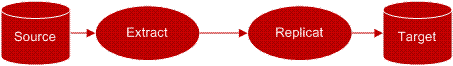 Description of image follows