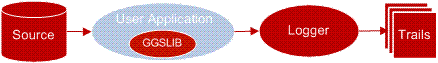 Description of image follows