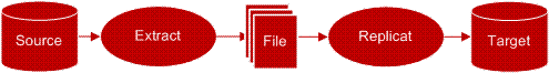 Description of image follows