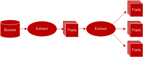 Description of Figure 1-6 follows