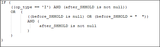 Query Filter Enhancement - Example