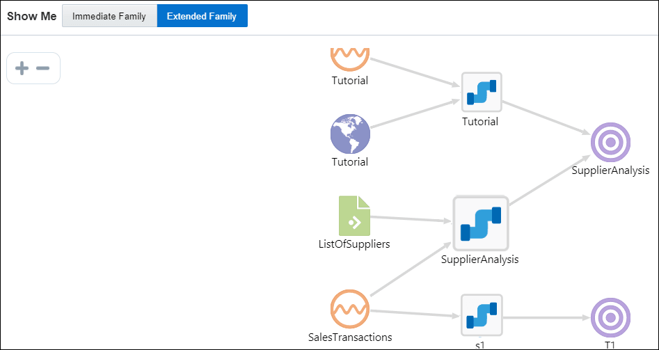 Description of topology_viewer_full.png follows Description of topology_viewer_full.png follows
