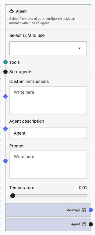 Agent Node Agent Component