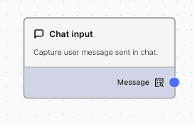 Chat Input Node Chat Input Component