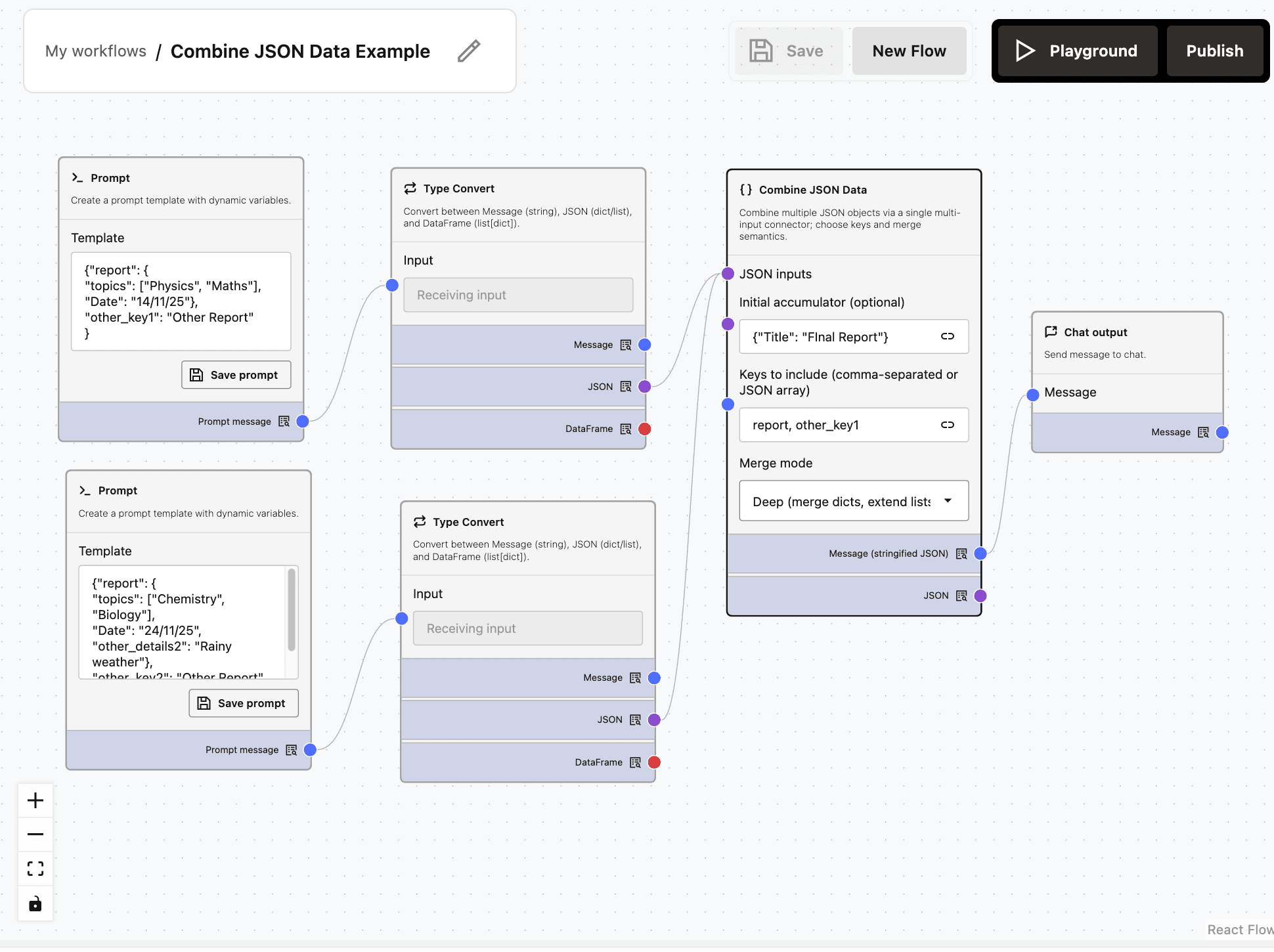 Example: Combine JSON Data in Deep Merge Mode