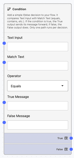 Condition Node Condition Component