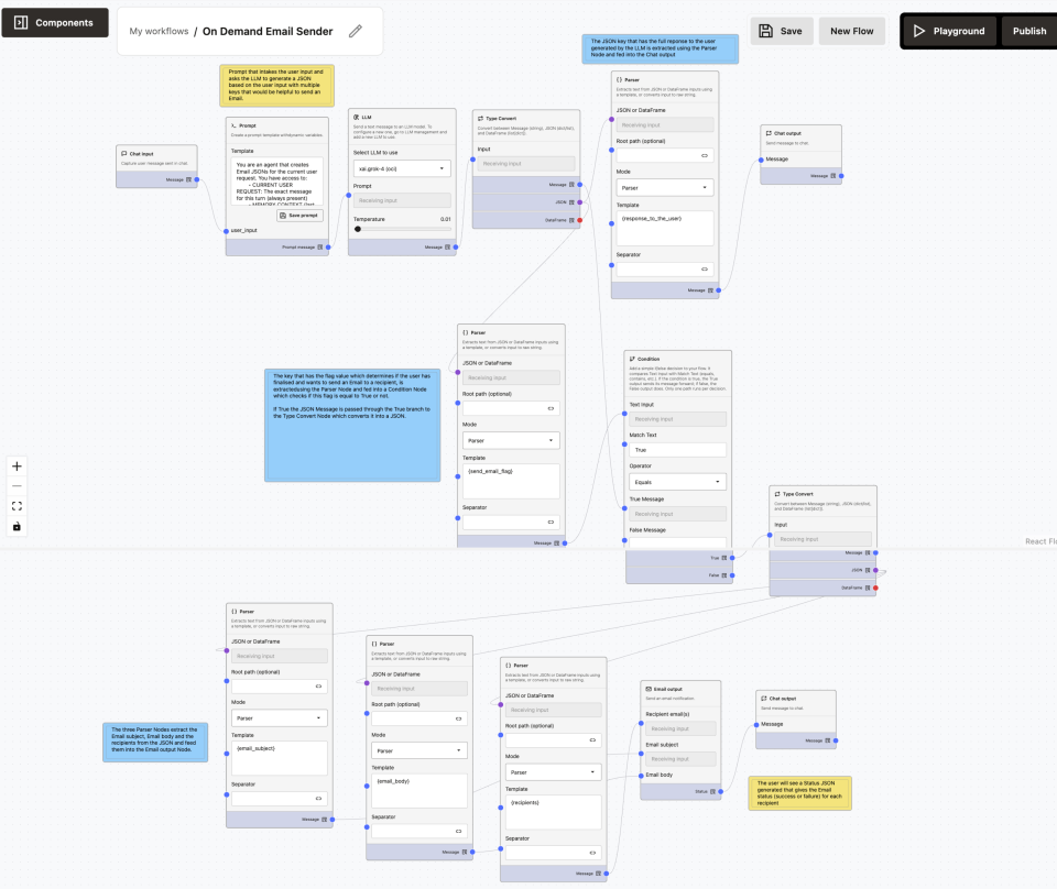 On Demand Email Sender