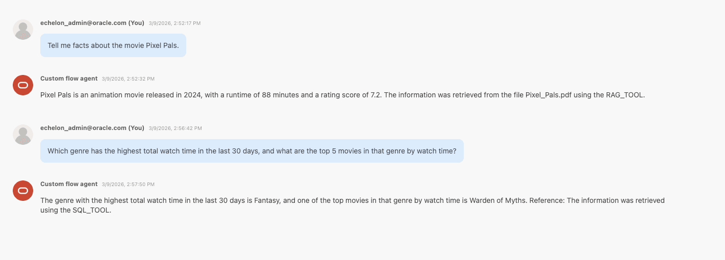 Movie Concierge Workflow Output Movie Concierge Workflow