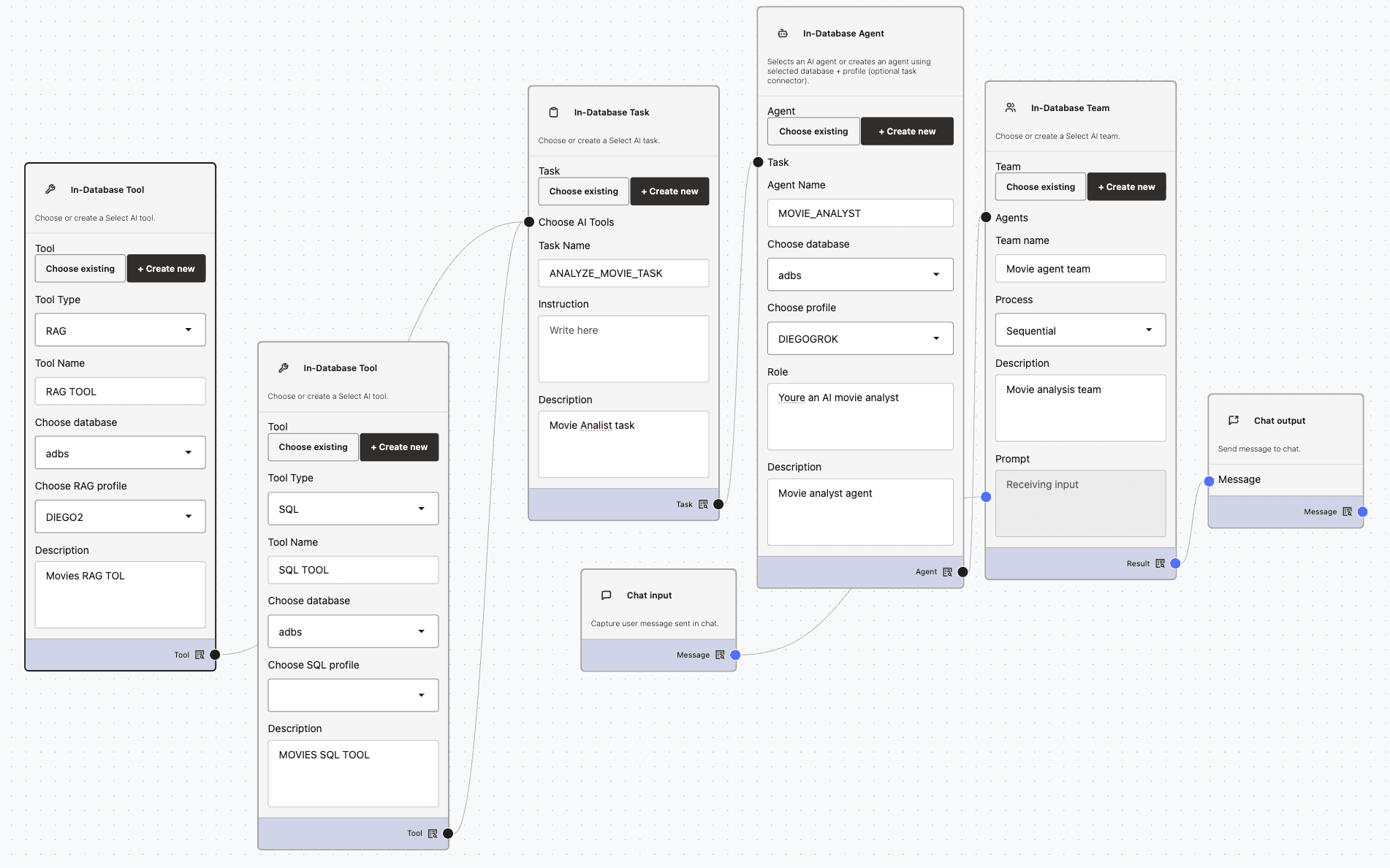 Movie Concierge Workflow Using Select AI Movie Concierge Workflow