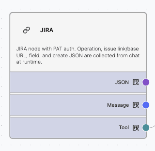 Jira Node Jira Component