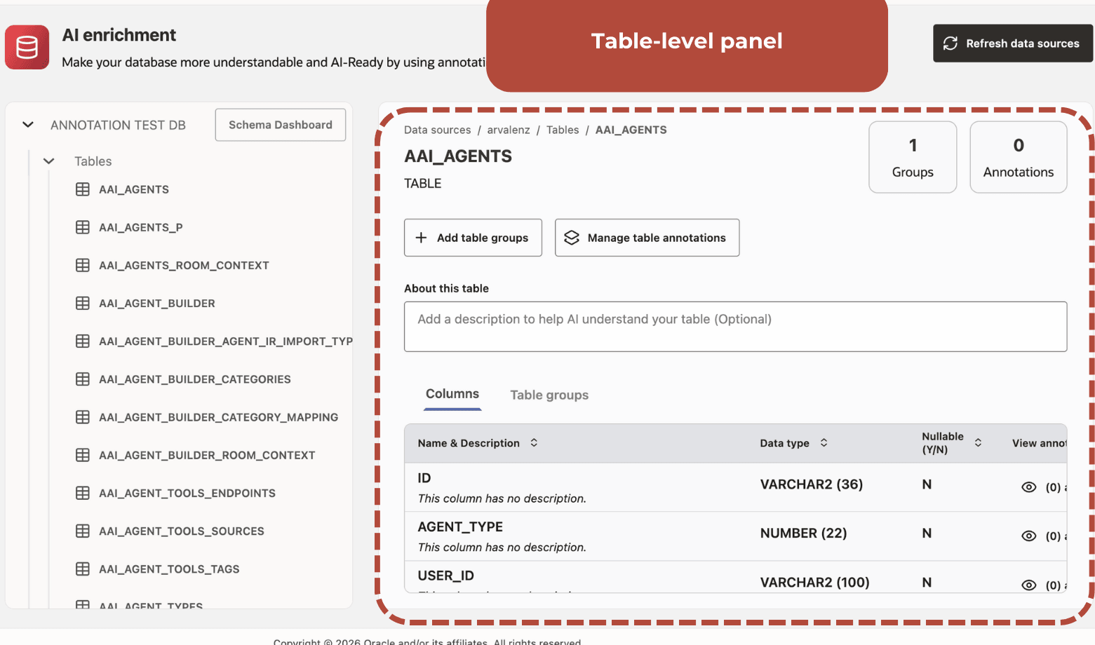 Table Annotations Table Annotations