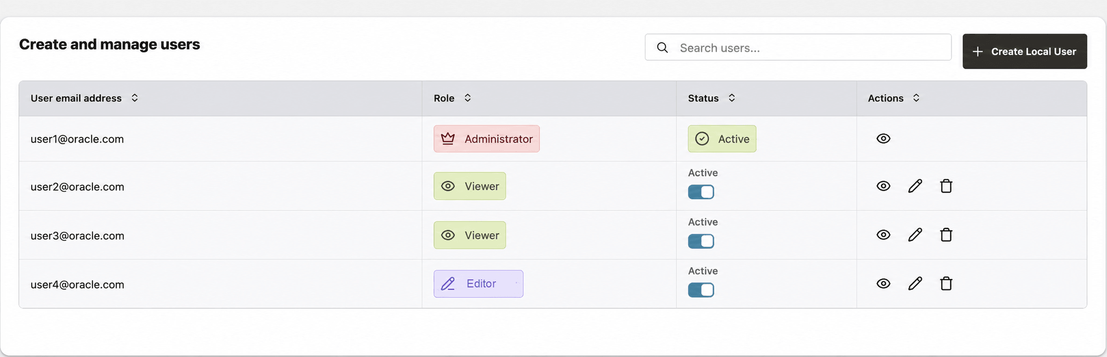 Manage Users Manage Users