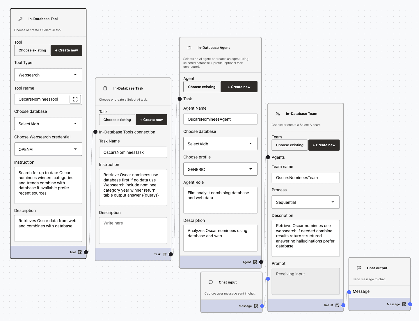 Oscars Information Agent Workflow Using Select AI Oscars Information Agent Workflow