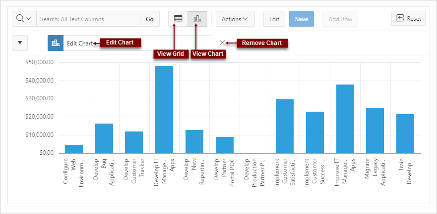 Description of ig_chart.png follows