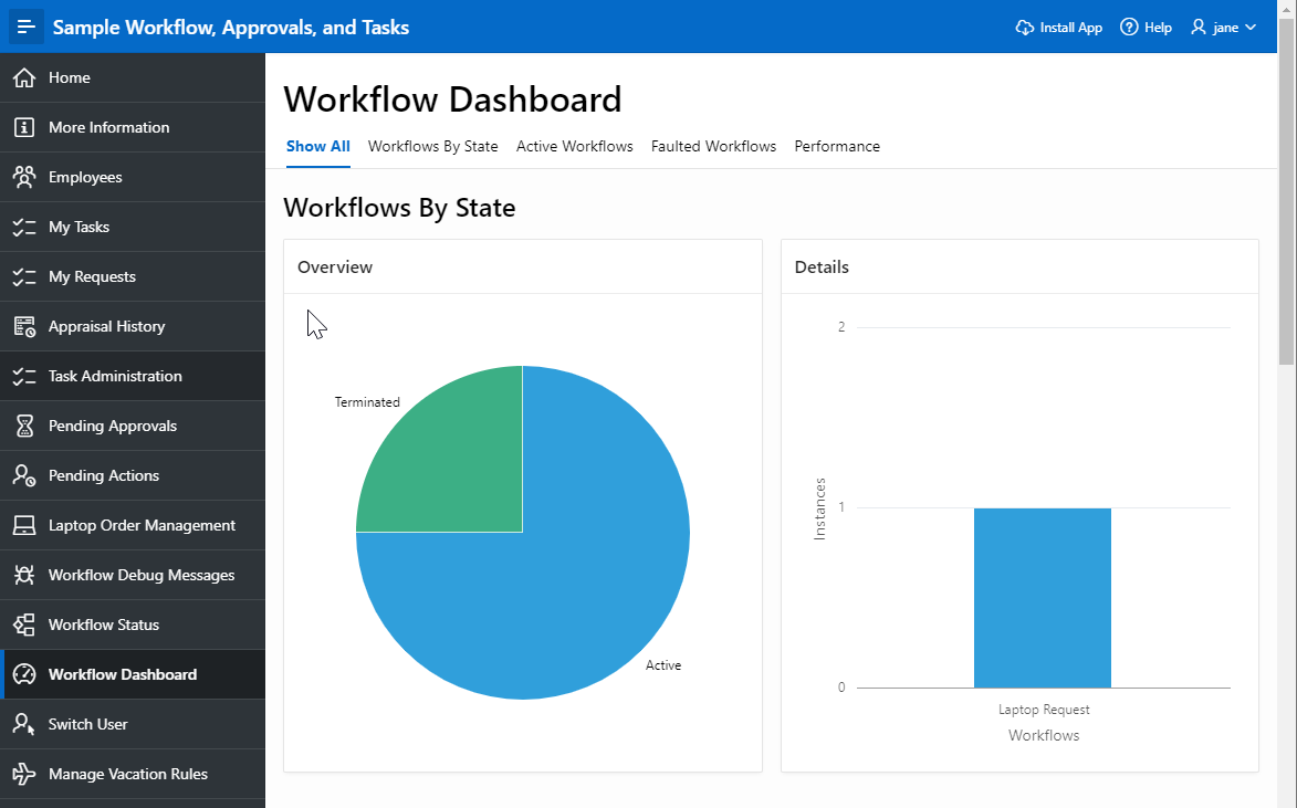 Description of workflow_dashboard_example.png follows