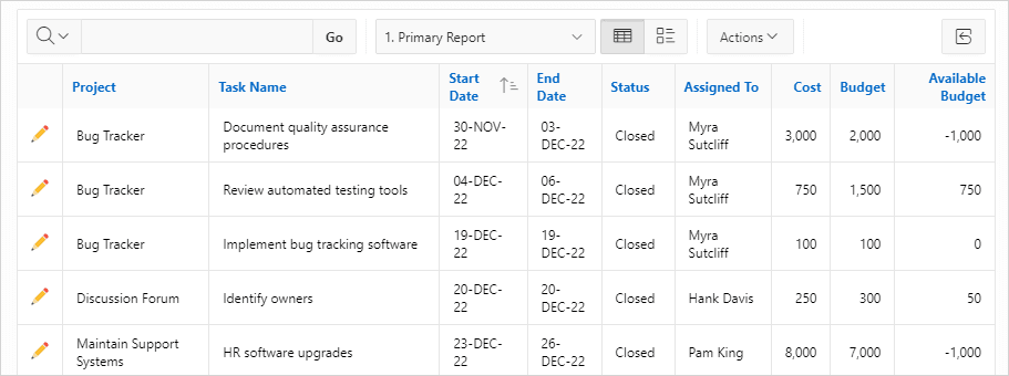 Description of rpt_ir_new.png follows