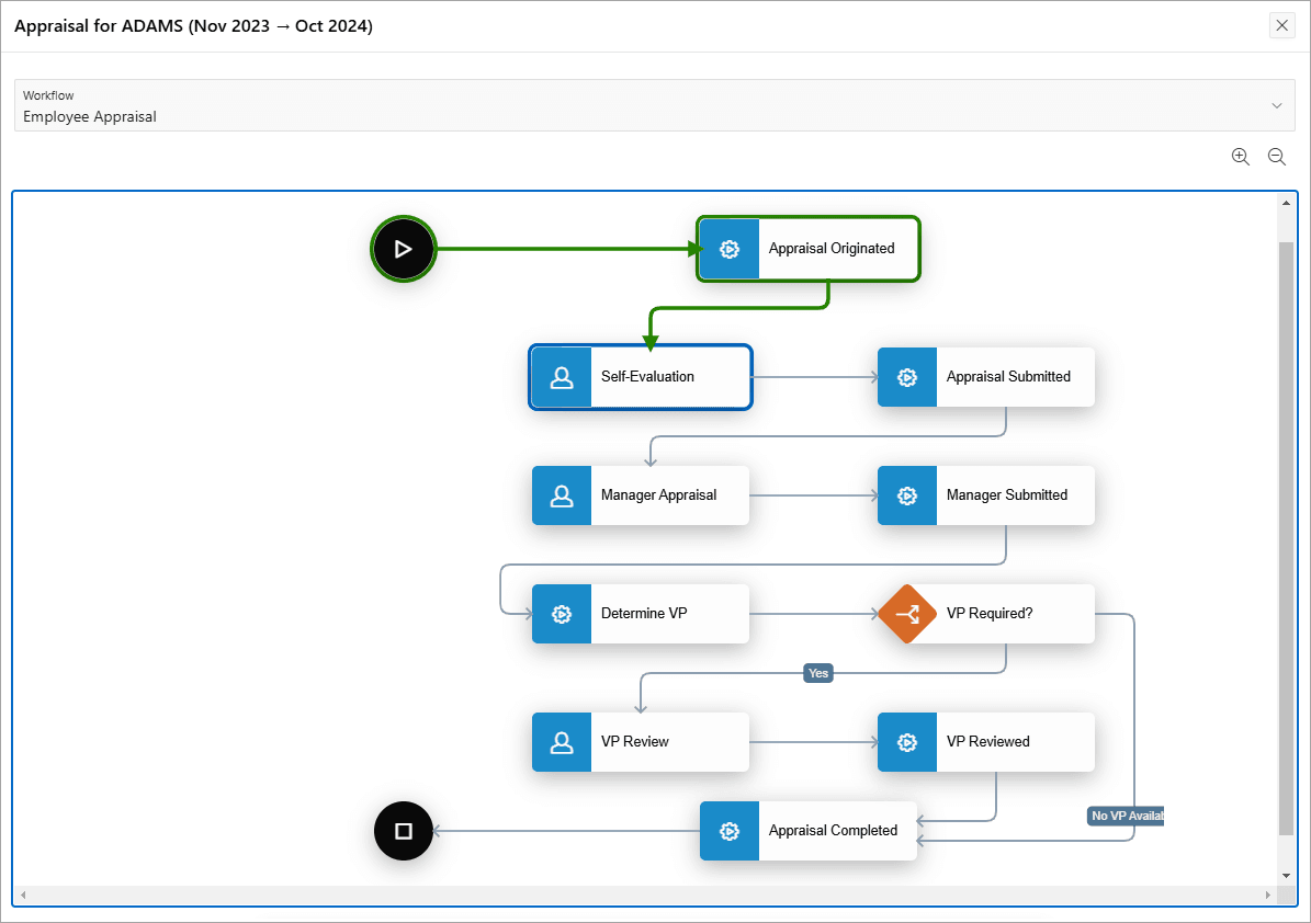 Description of workflow_diagram_example.png follows