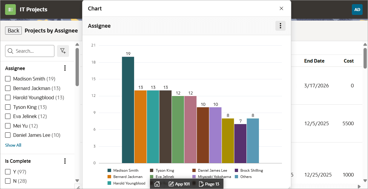 Description of dr_eg_faceted_search_chart.png follows