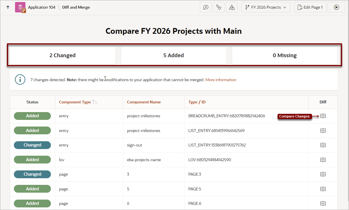 Description of compare_working_copy_and_main.png follows