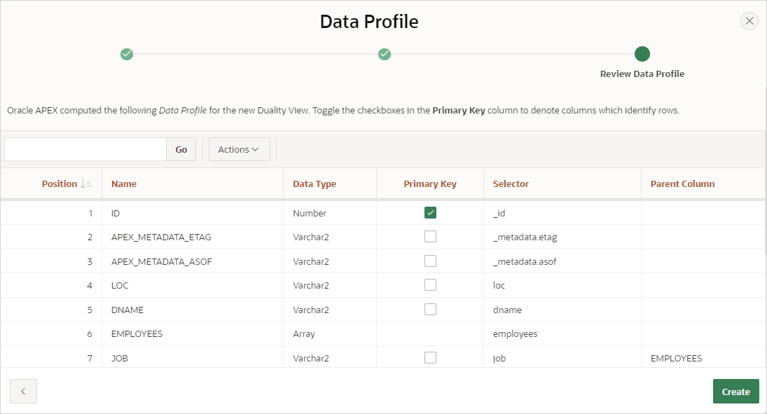 Description of duality_view_data_profile.png follows