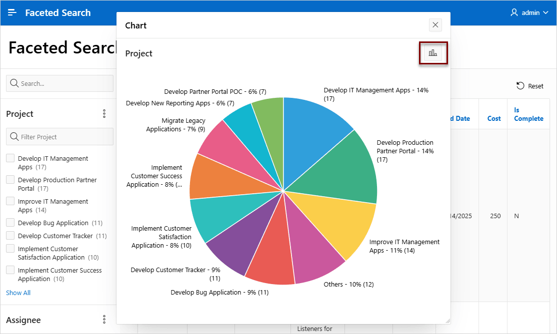 Description of faceted_search_pie_chart.png follows