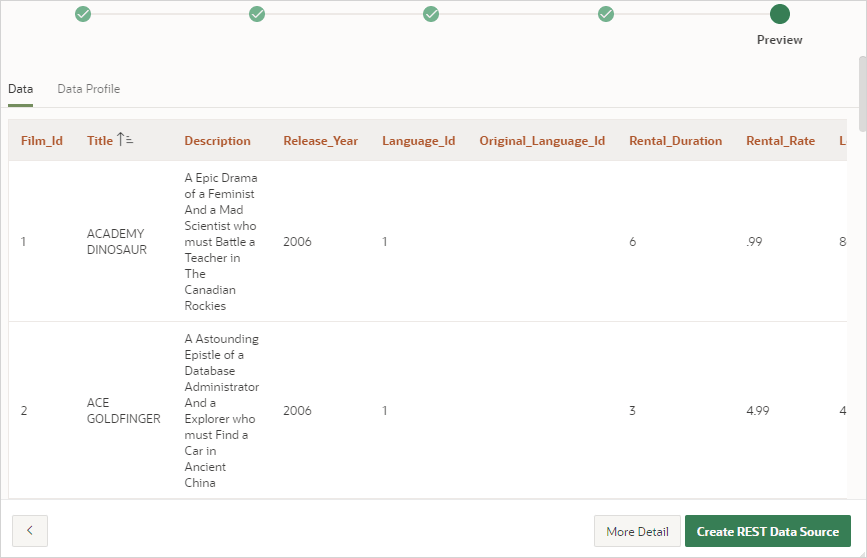 Description of rest_data_source_discovery.png follows