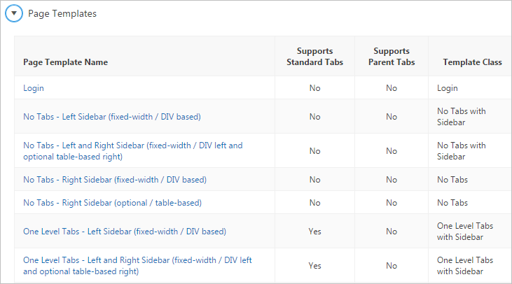 Description of tabs_pg_templates.png follows