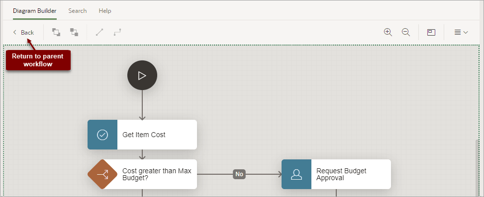 Description of workflow_diagram_back.png follows