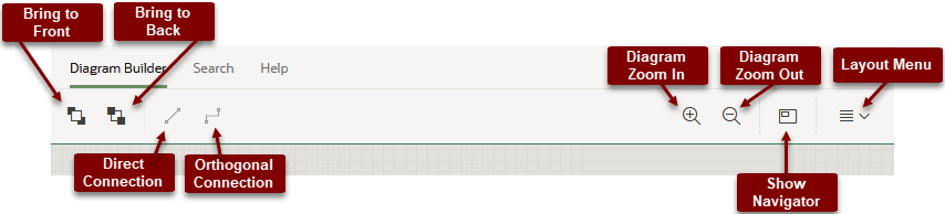 Description of workflow_diagram_toolbar.png follows
