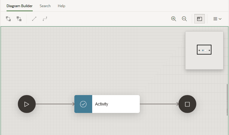 Description of workflow_navigator_view.png follows