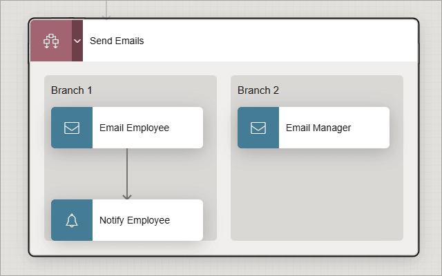 Description of workflow_parallel_expanded.png follows