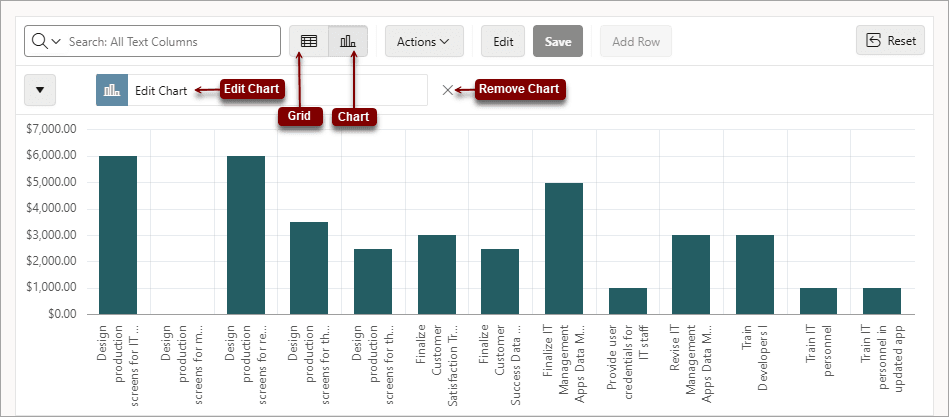 Description of ig_chart.png follows