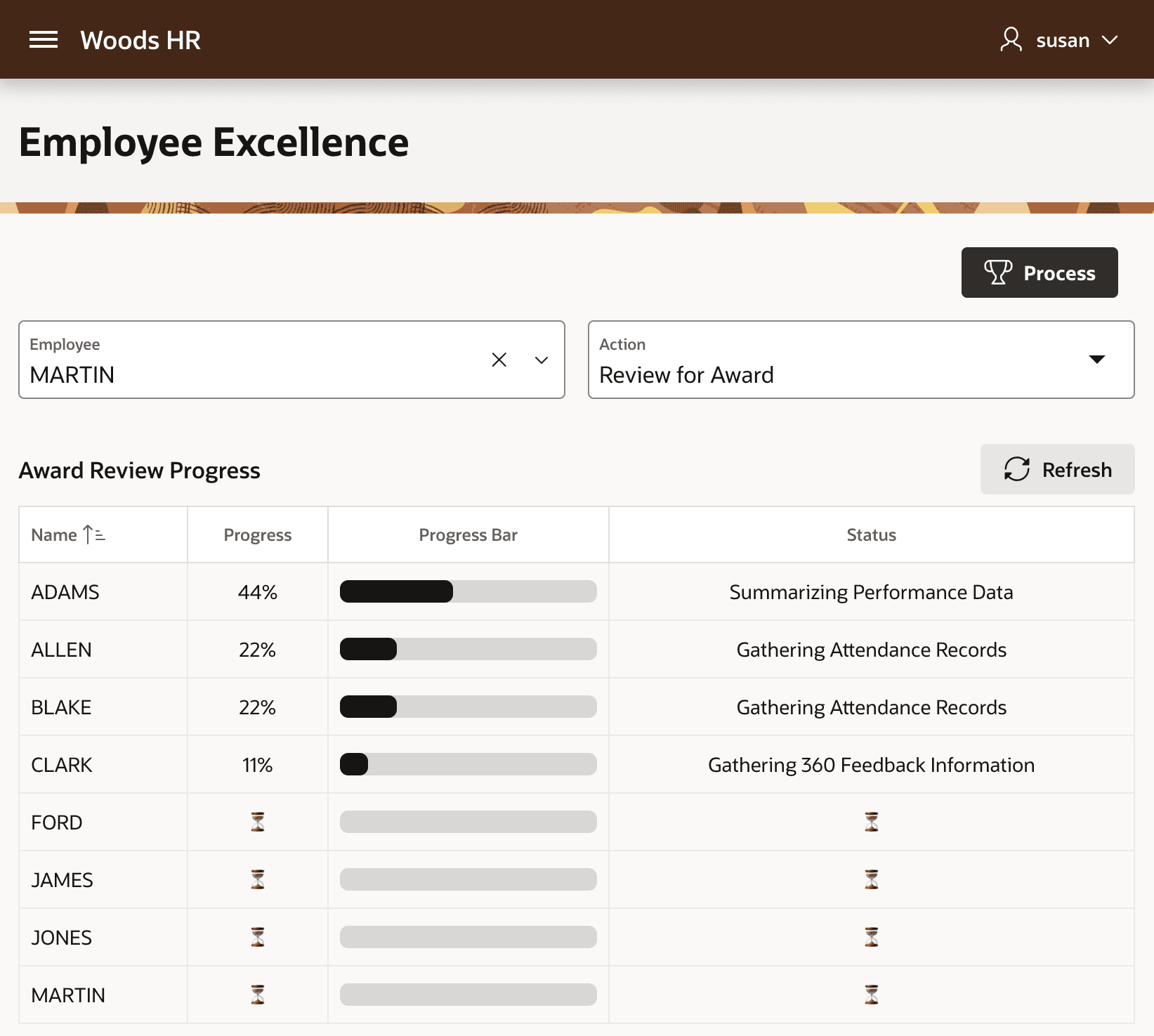 Enqueued Background Jobs Wait Their Turn to Execute