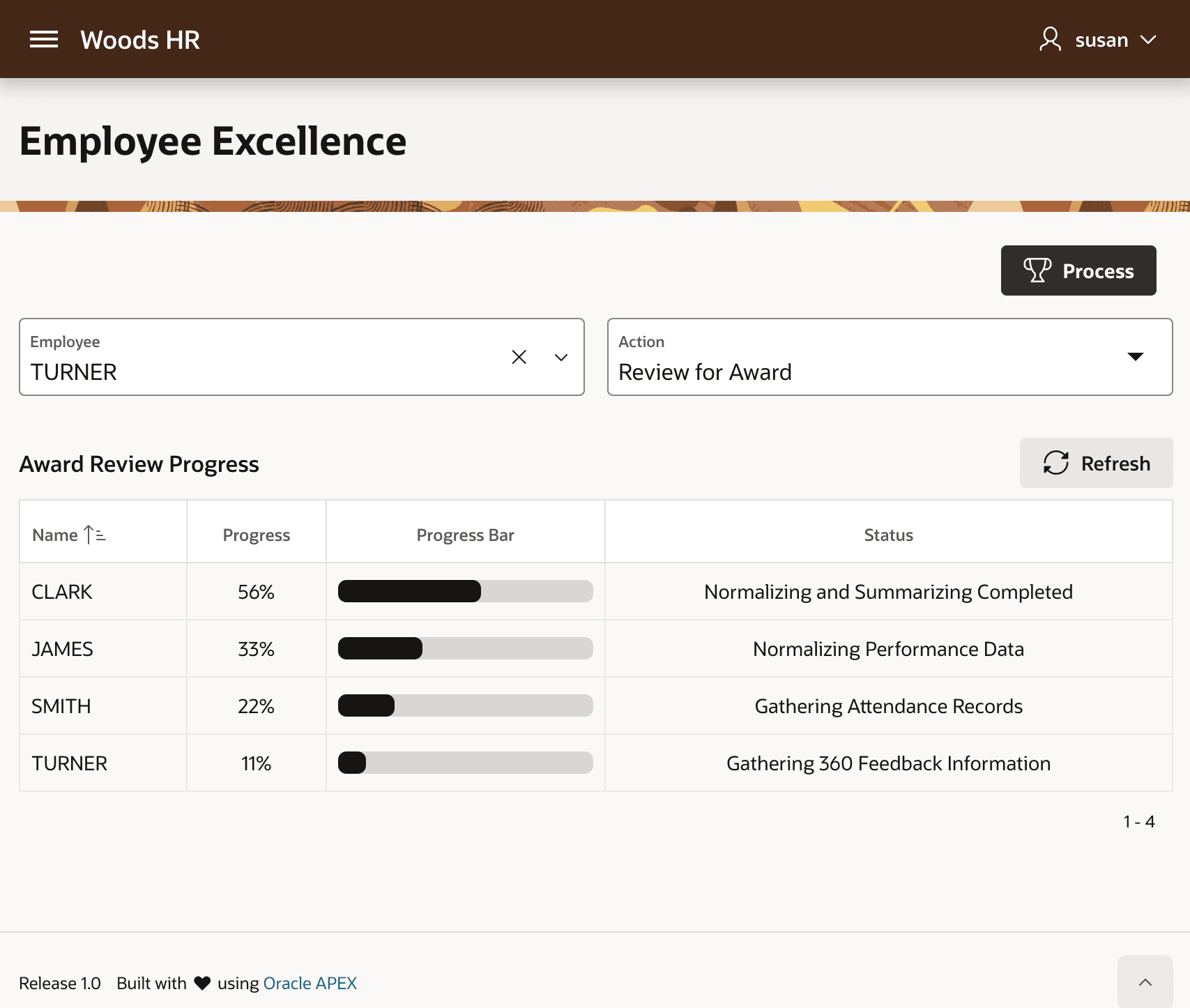Viewing Progress of Longer-Running Award Review