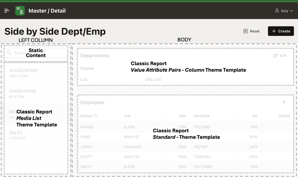 Breakdown of Side by Side Page Template Slots and Regions in Them Breakdown of Side by Side Page Template Slots and Regions in Them