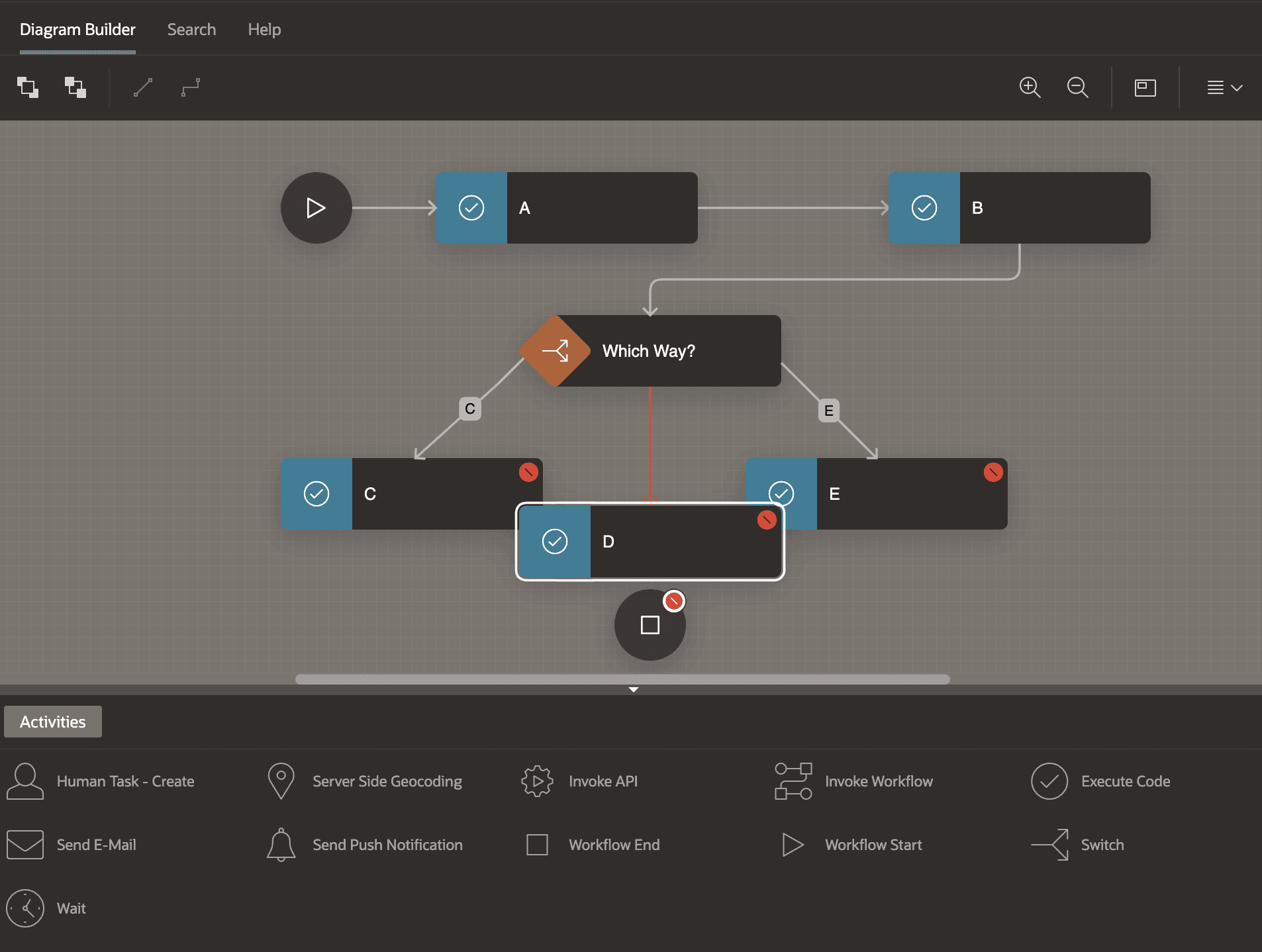 Next Activity and Connection Appear on the Diagram
