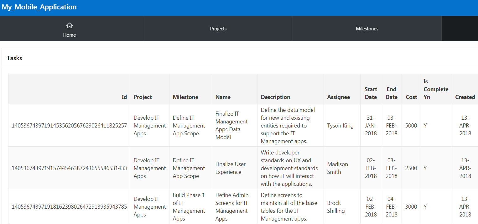 tasks_with_column_id