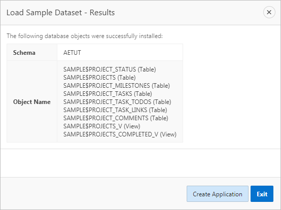 Sample dataset objects