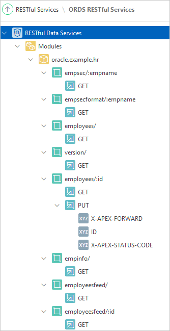 Oracle чем занят temp