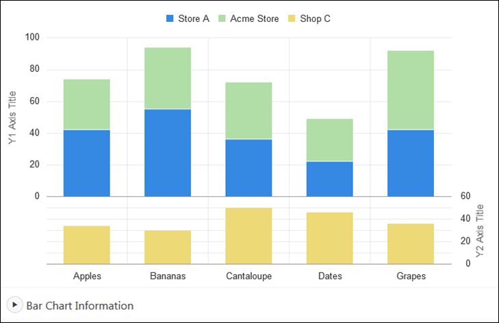 Description of sample_charts.png follows