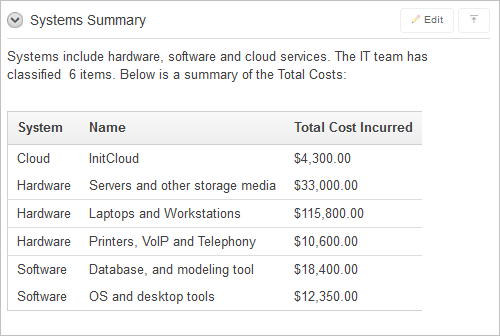 Description of websheet_sys_sum.png follows