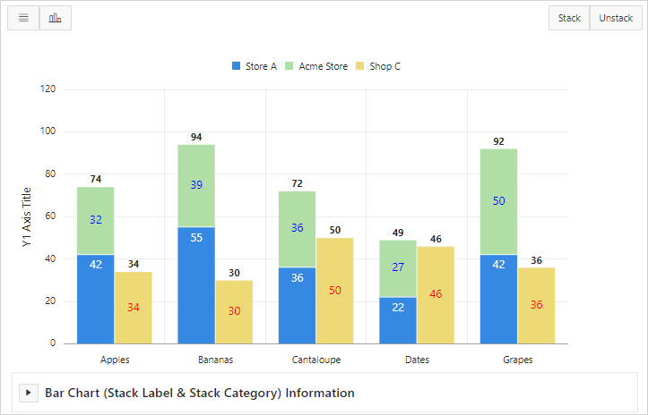 Description of sample_charts.png follows