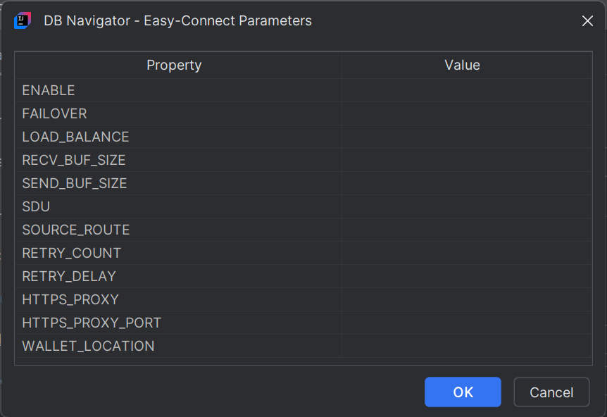 Properties file with connection configuration categories
