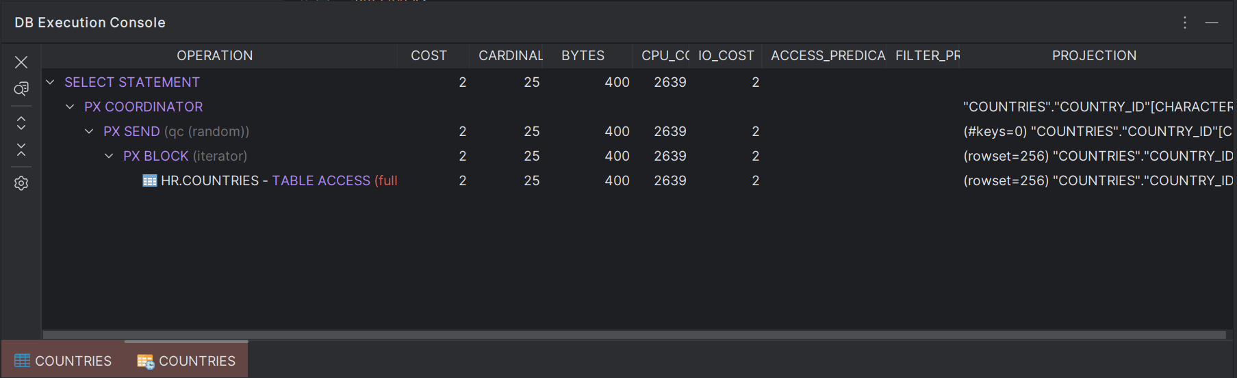 Execution plan for statement