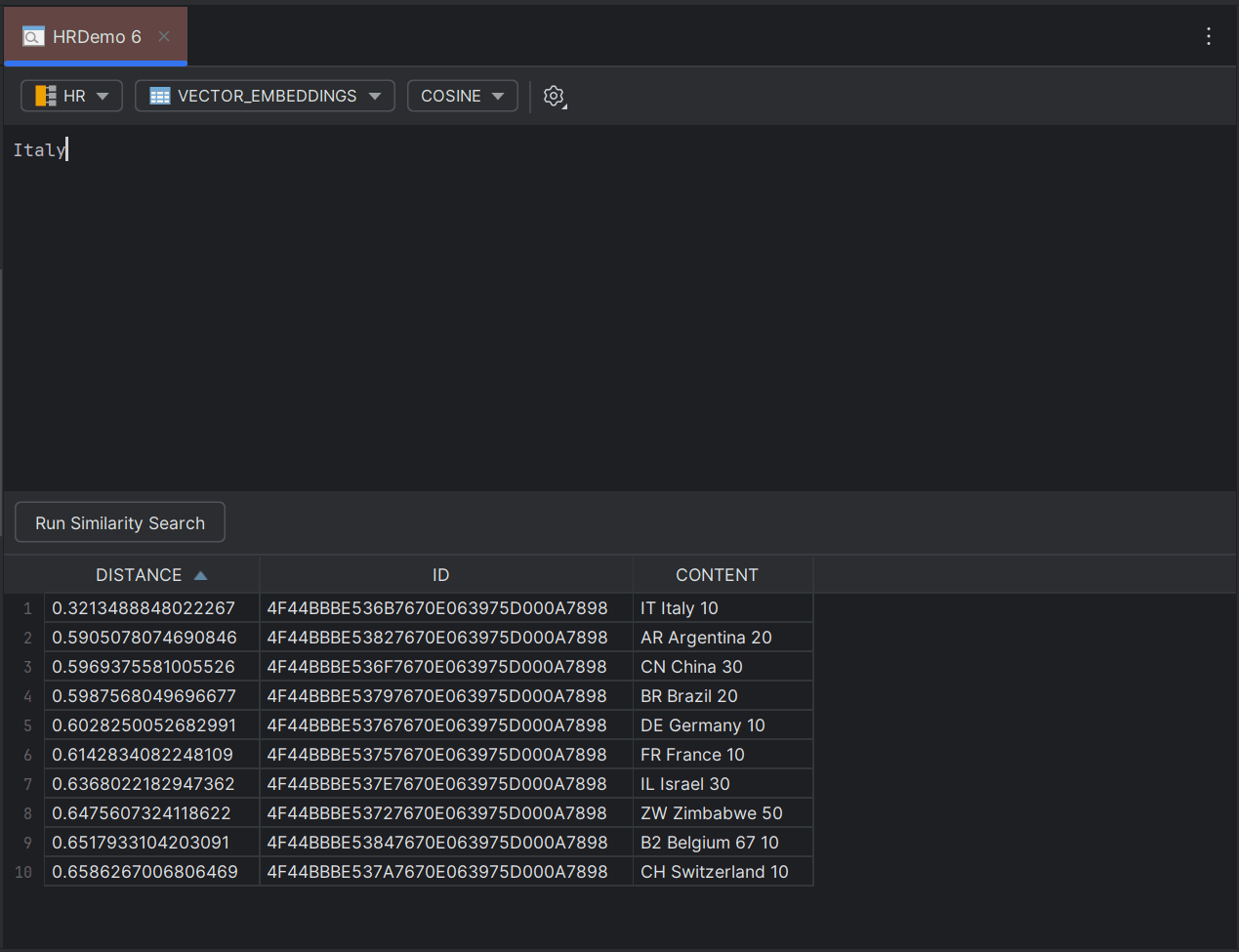 Similarity Search results