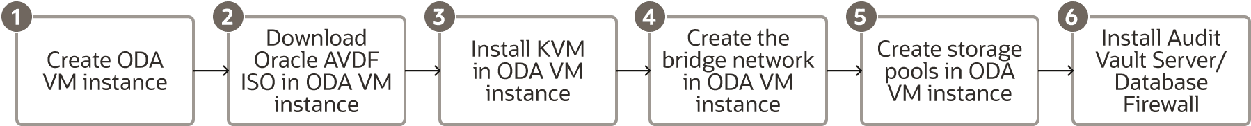 Description of image follows