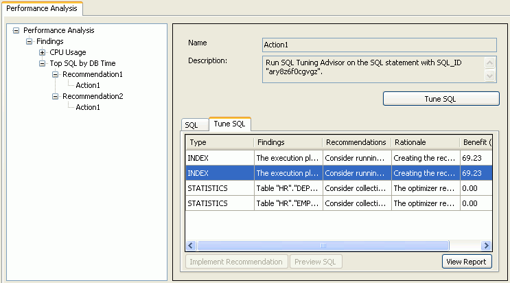 Description of perform06.gif follows