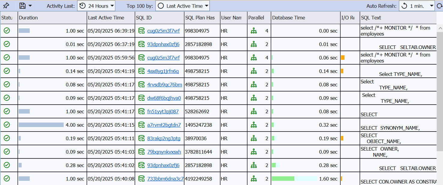Screenshot of Real-Time SQL Monitor Window