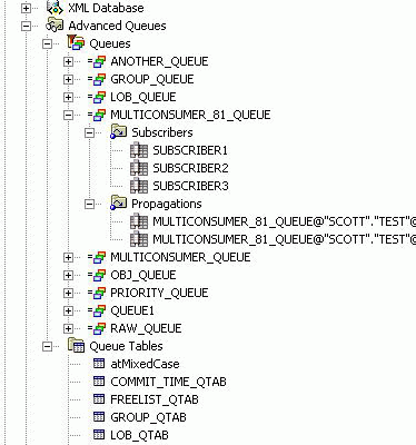 Description of se_tree_with_aq.gif follows