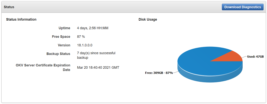 Description of diagnostics.png follows